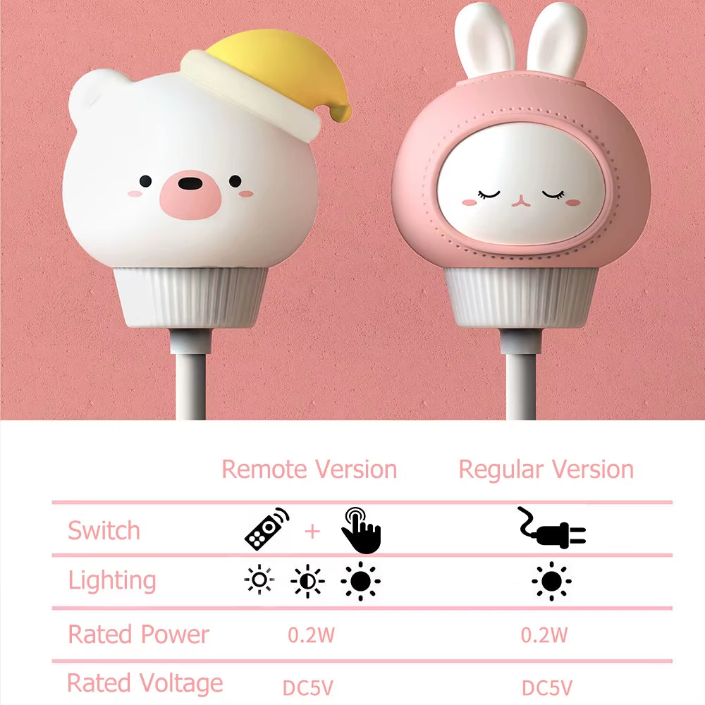 USB Cartoon Cute Night Light with Remote Control Babies Bedroom Decorative Feeding Light Bedside Tabe Lamp Xmas Gifts for Kids